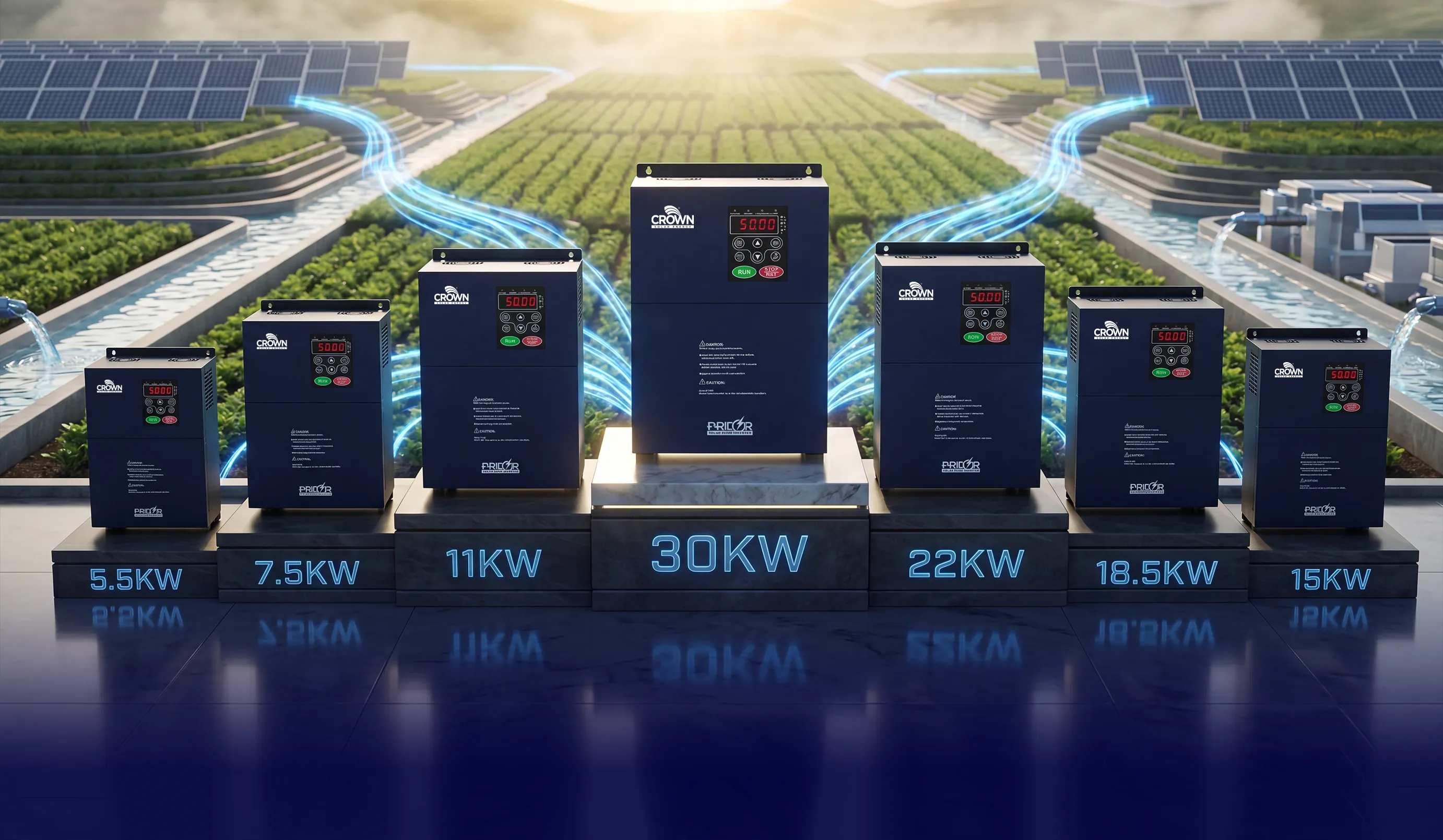 Pridor 5.5kW Solar Pump VFD Inverter